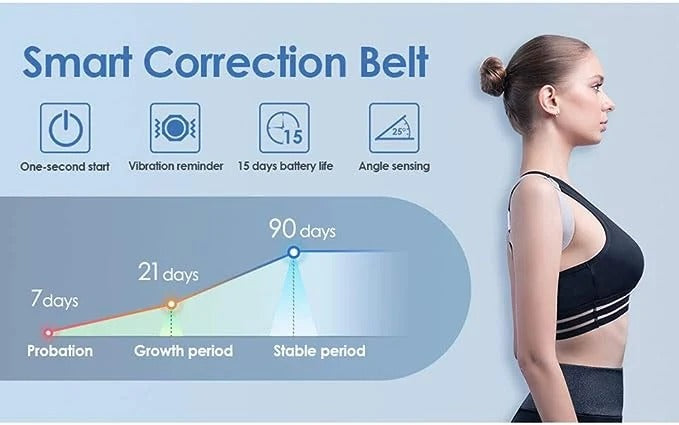 Smart Posture Corrector | مصحح الوضعية الذكي