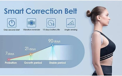 Smart Posture Corrector | مصحح الوضعية الذكي